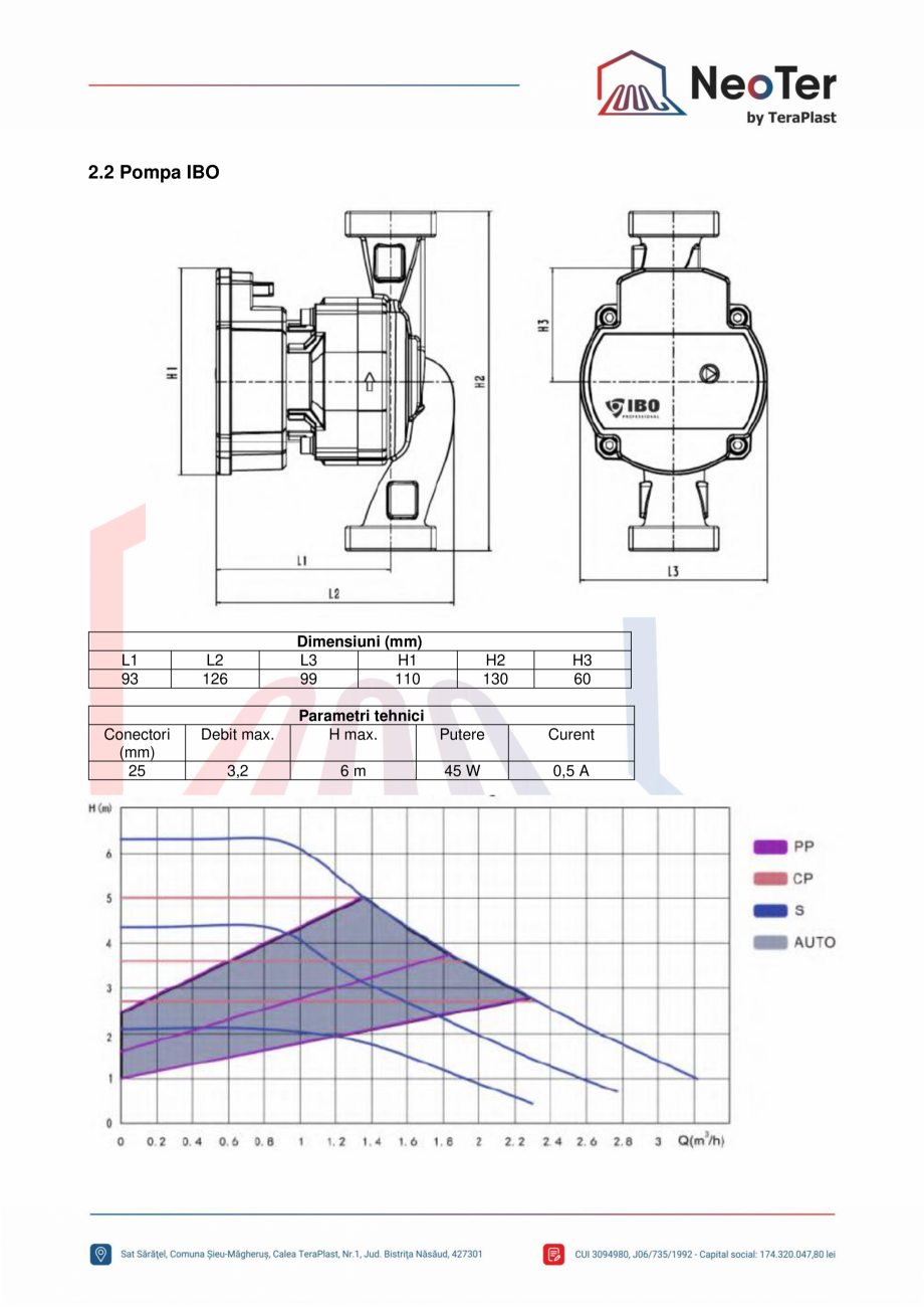 Pagina 3-Kit amestec 130 mm TeraPlast IBO Fisa tehnica Romana mpotriva formării condensului de la abur,...