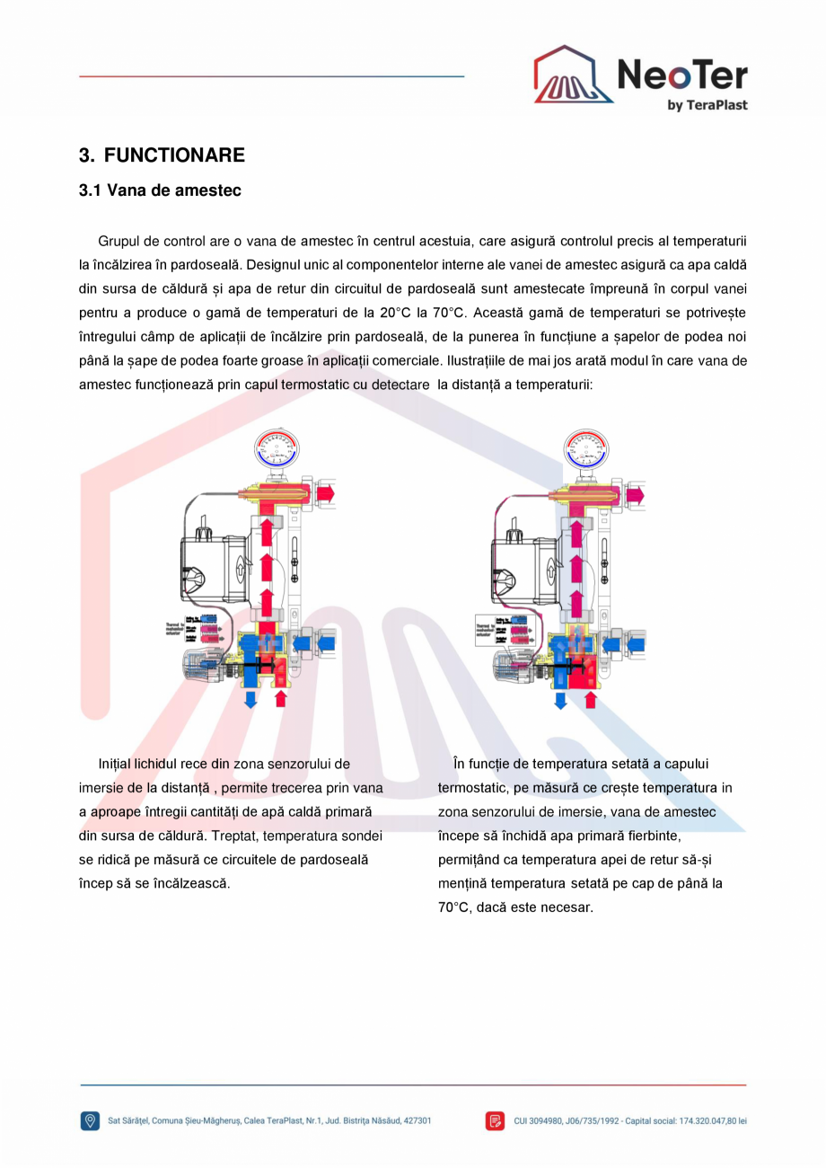 Pagina 5-Kit amestec 130 mm TeraPlast IBO Fisa tehnica Romana  vanei
pentru a produce o gamă de temperaturi ...