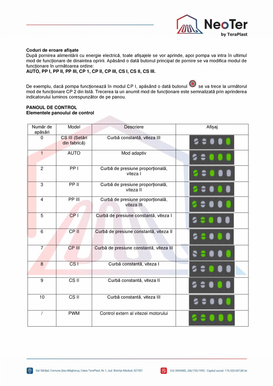 Pagina 7-Kit amestec 130 mm TeraPlast IBO Fisa tehnica Romana alimentării cu energie electrică, toate...