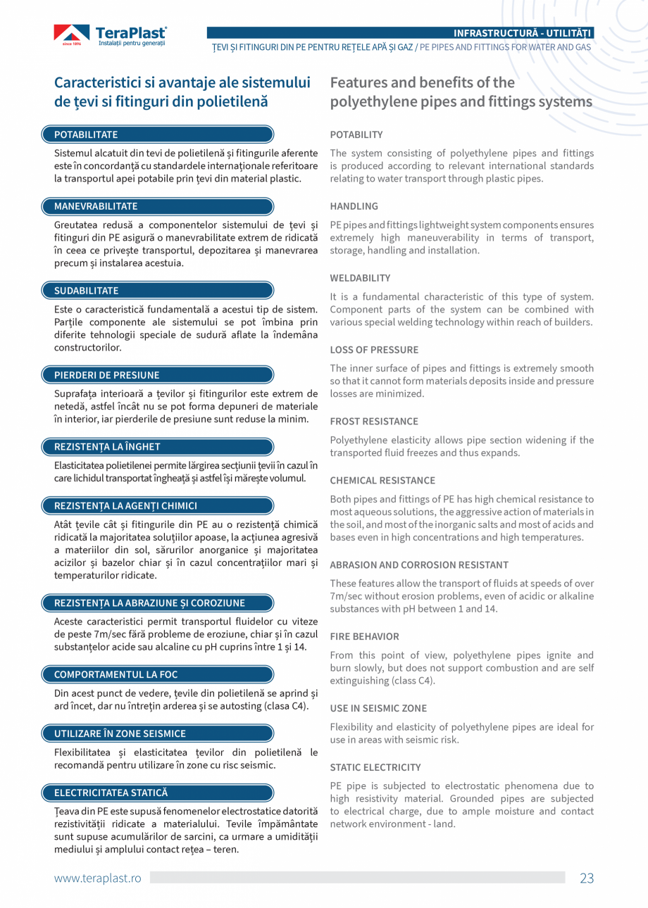 Pagina 23 - Catalog tehnic - Apa  Gaz   Catalog, brosura Romana, Engleza s;

• Fațade și terase;...