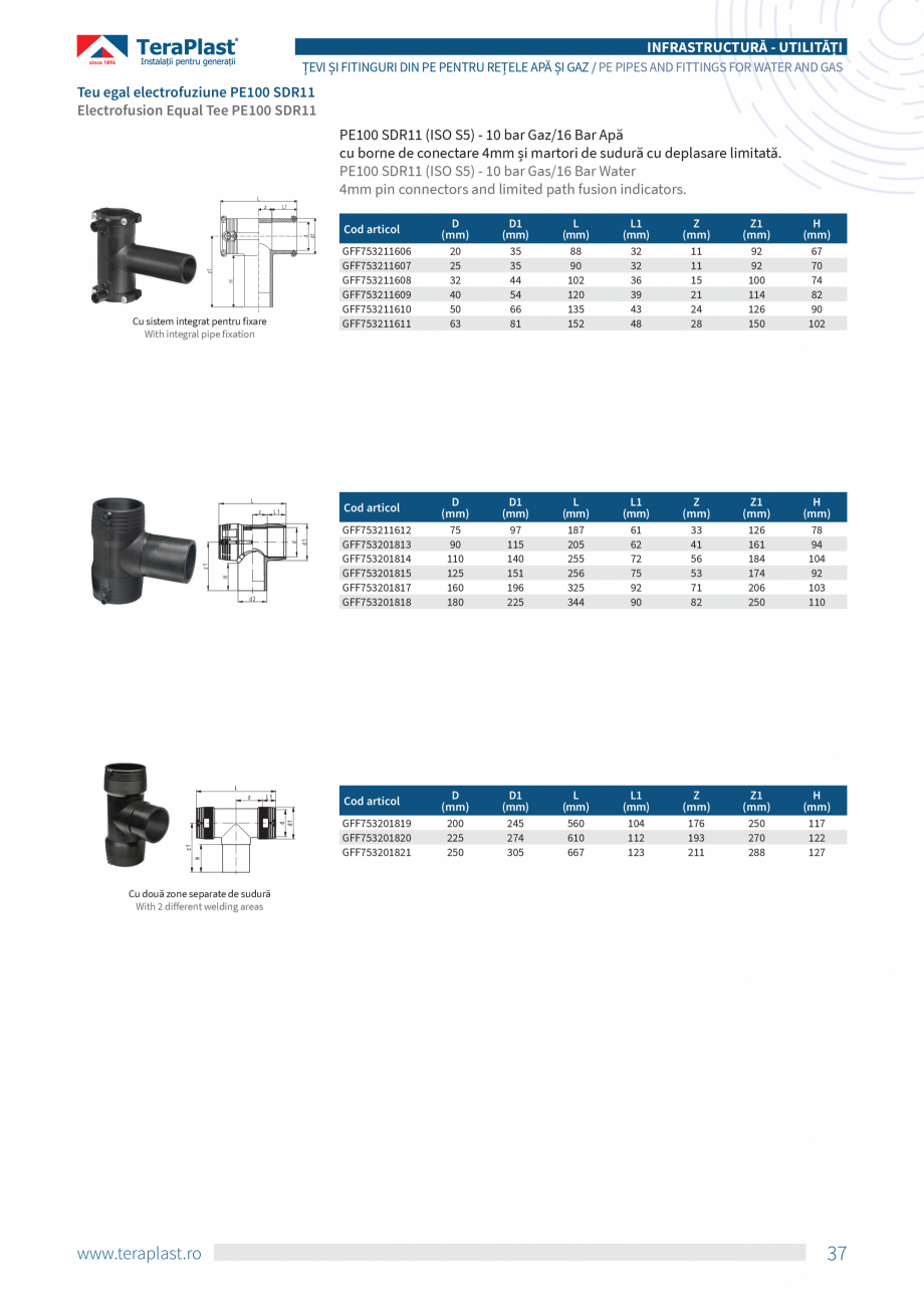 Pagina 37-Catalog tehnic - Apa  Gaz   Catalog, brosura Romana, Engleza ICATIONS

•	 Profile PVC
•	...