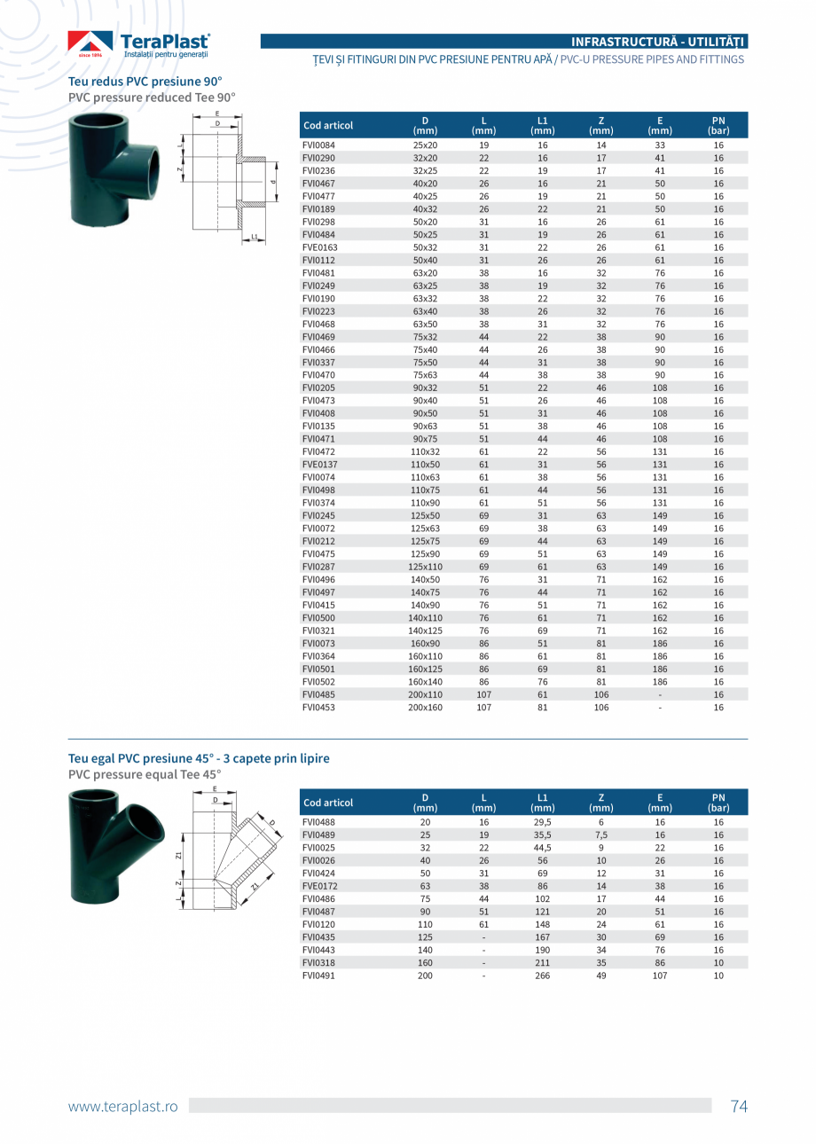 Pagina 74 - Catalog tehnic - Apa  Gaz   Catalog, brosura Romana, Engleza .

In the category of...
