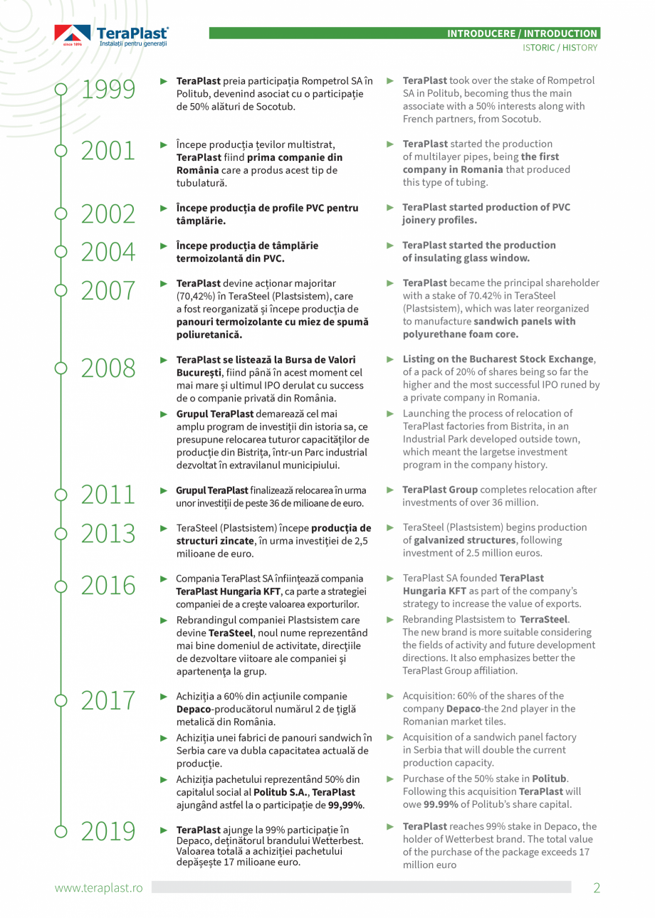 Pagina 2-Catalog tehnic - Drenaj  Catalog, brosura Romana, Engleza rprise Bistritra and “Factory of Stoves
...