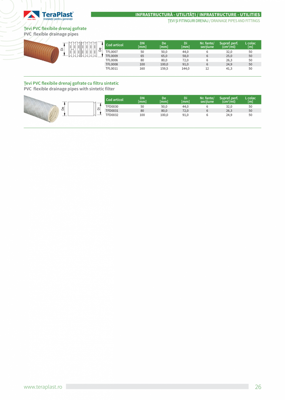 Pagina 26-Catalog tehnic - Drenaj  Catalog, brosura Romana, Engleza iunile companiei Cortina. Drept urmare, o...