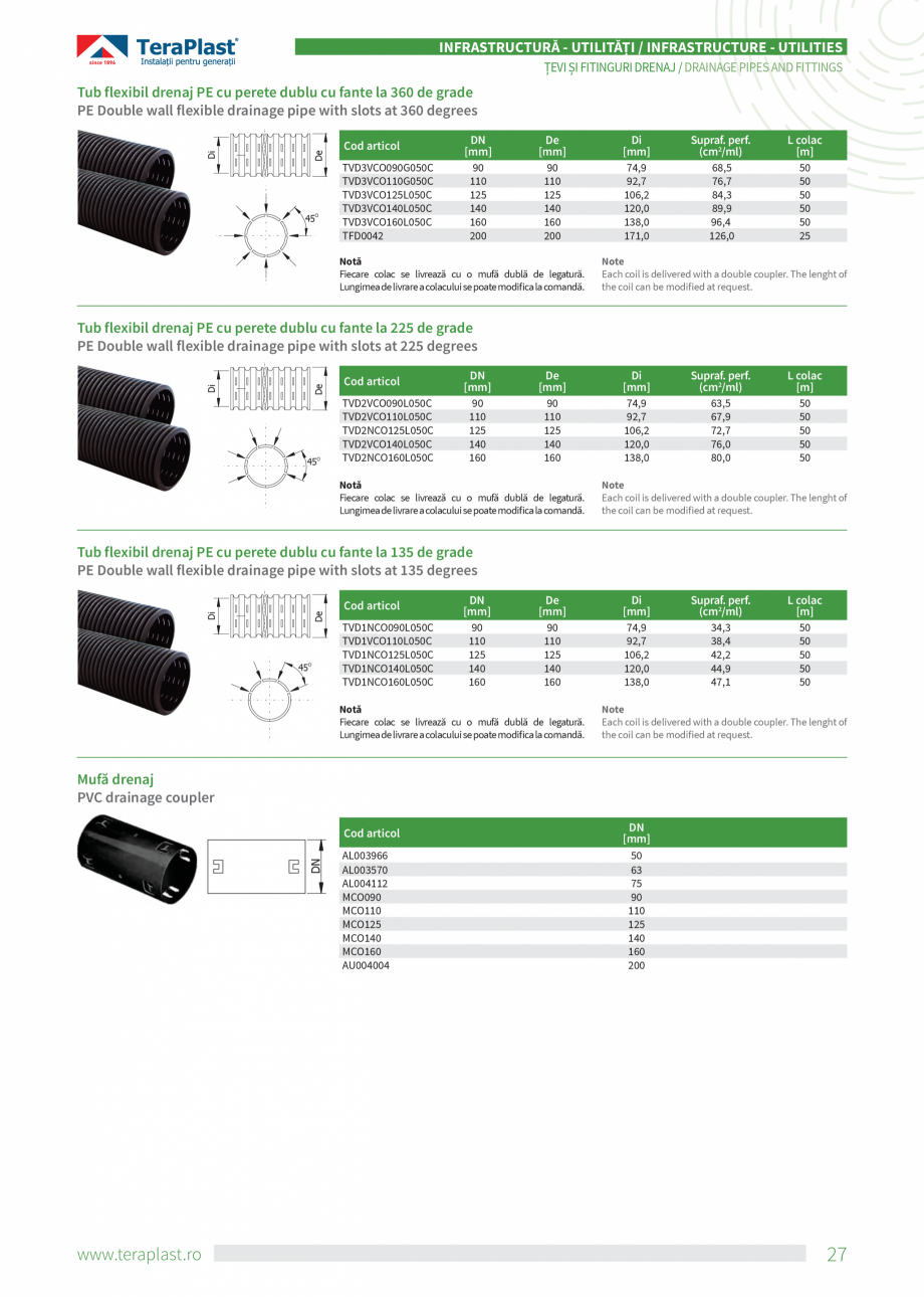 Pagina 27-Catalog tehnic - Drenaj  Catalog, brosura Romana, Engleza  înaltă performanță,
achiziționate de...