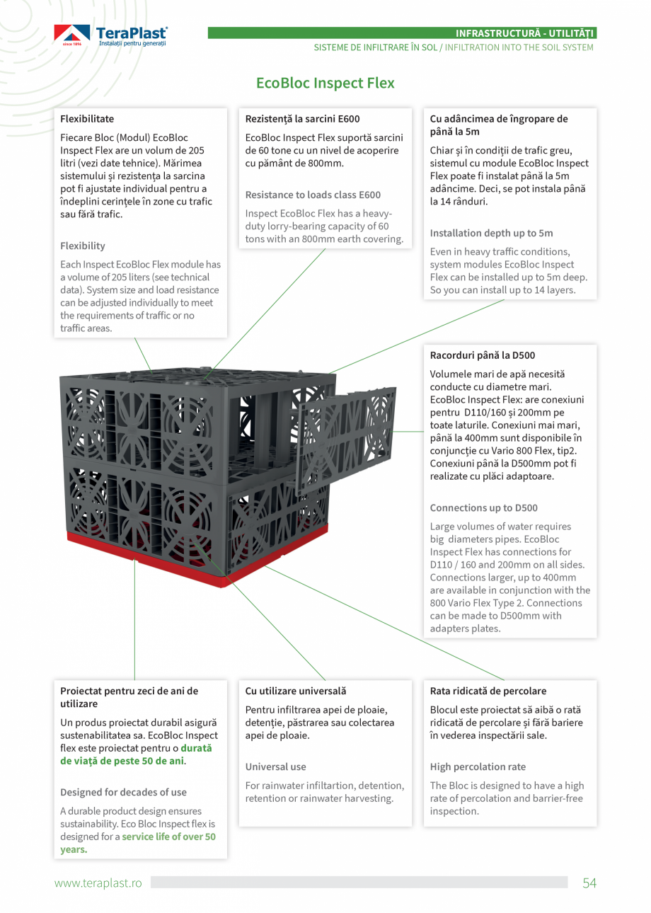 Pagina 54-Catalog tehnic - Drenaj  Catalog, brosura Romana, Engleza cles shall be used. The
bed shall be free ...