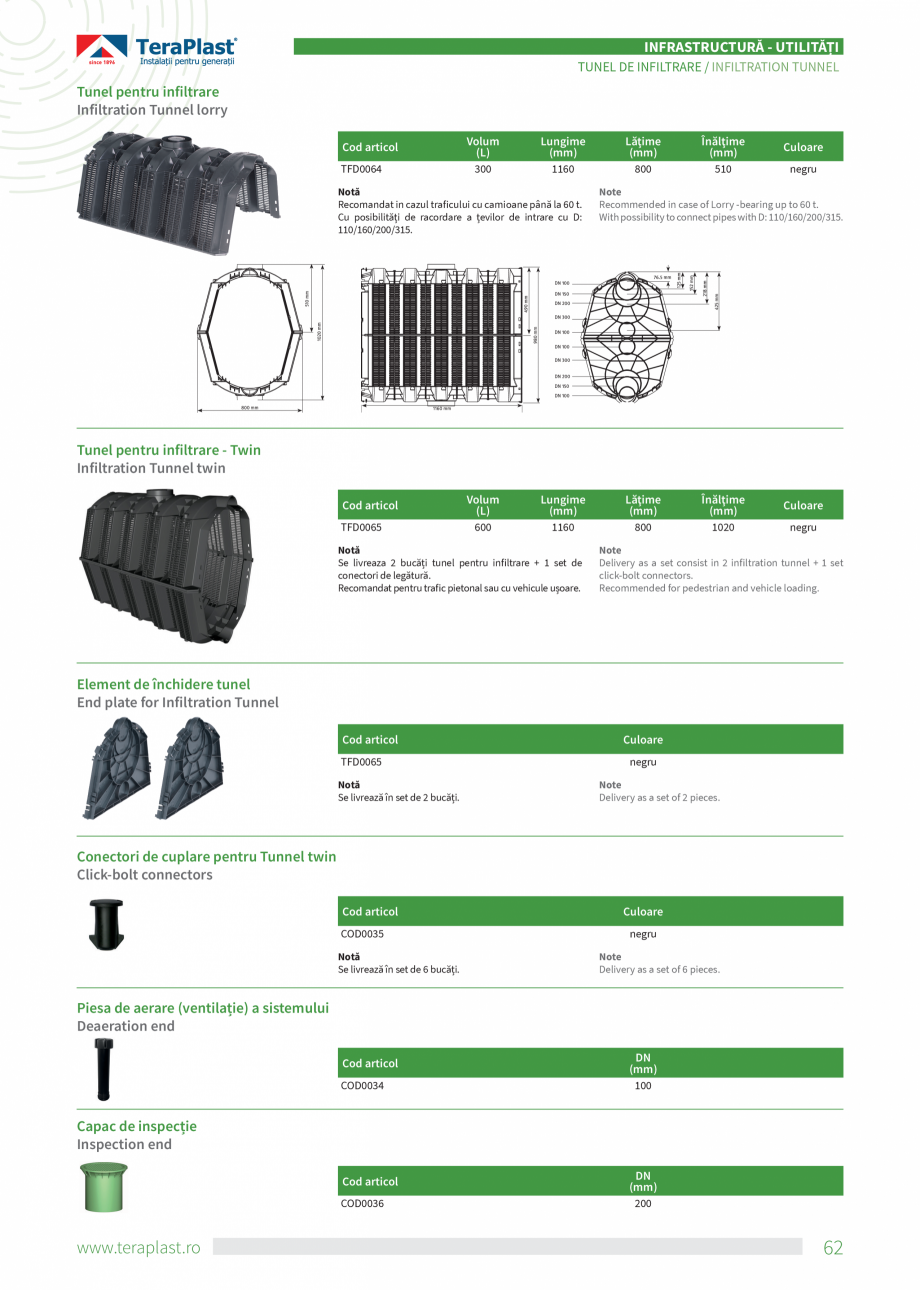 Pagina 62-Catalog tehnic - Drenaj  Catalog, brosura Romana, Engleza  iar
apoi se debavurează, în acest caz...