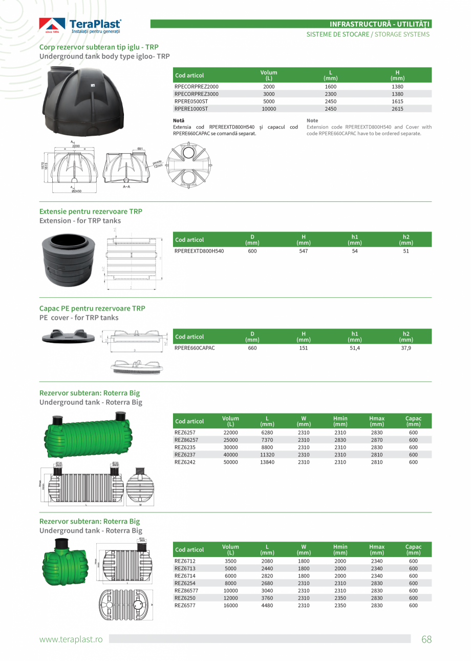 Pagina 68-Catalog tehnic - Drenaj  Catalog, brosura Romana, Engleza d articol
TFL0007
TFL0009
TFL0006
TFL0008
...