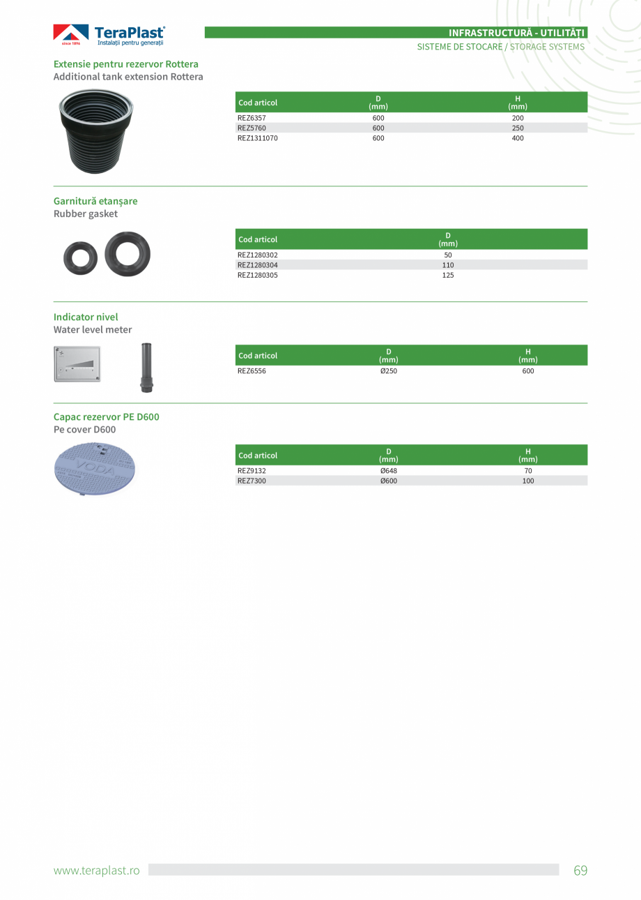 Pagina 69-Catalog tehnic - Drenaj  Catalog, brosura Romana, Engleza f.
(cm2/ml)

L colac
[m]

90
110
125
140...