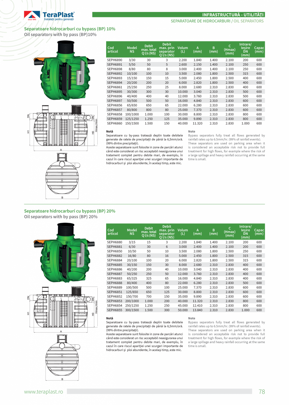 Pagina 78-Catalog tehnic - Drenaj  Catalog, brosura Romana, Engleza DALE / RAINWATER GULLIES

COLOANA DE...