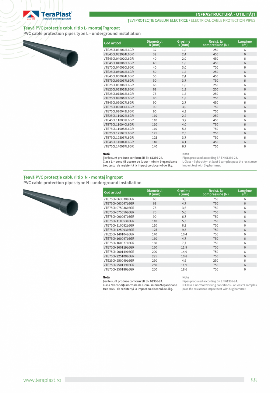 Pagina 88-Catalog tehnic - Drenaj  Catalog, brosura Romana, Engleza n the D250 telescope pipe and D315 riser...