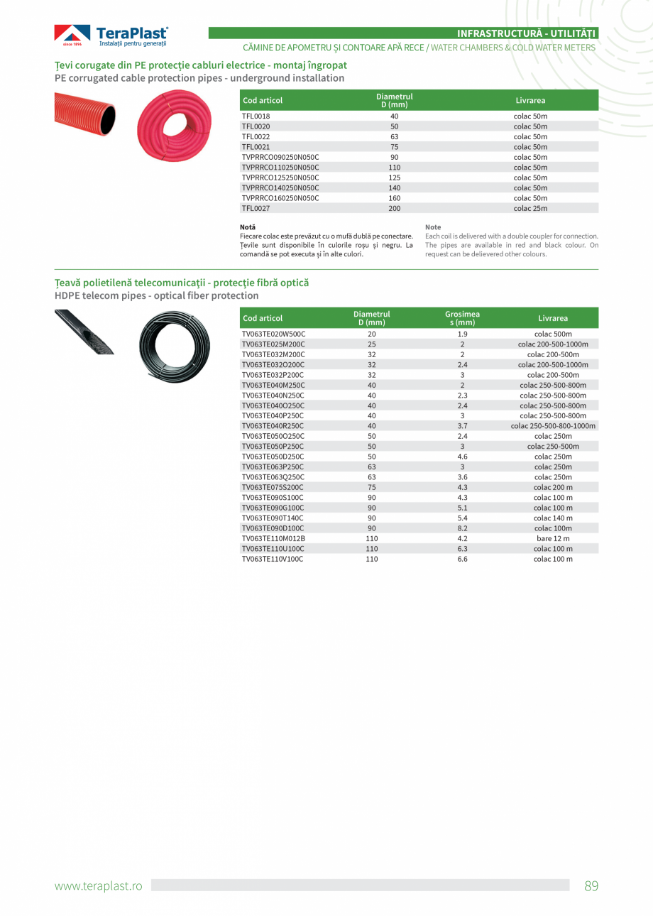Pagina 89-Catalog tehnic - Drenaj  Catalog, brosura Romana, Engleza er & Lechner Gmbh, a company with a...
