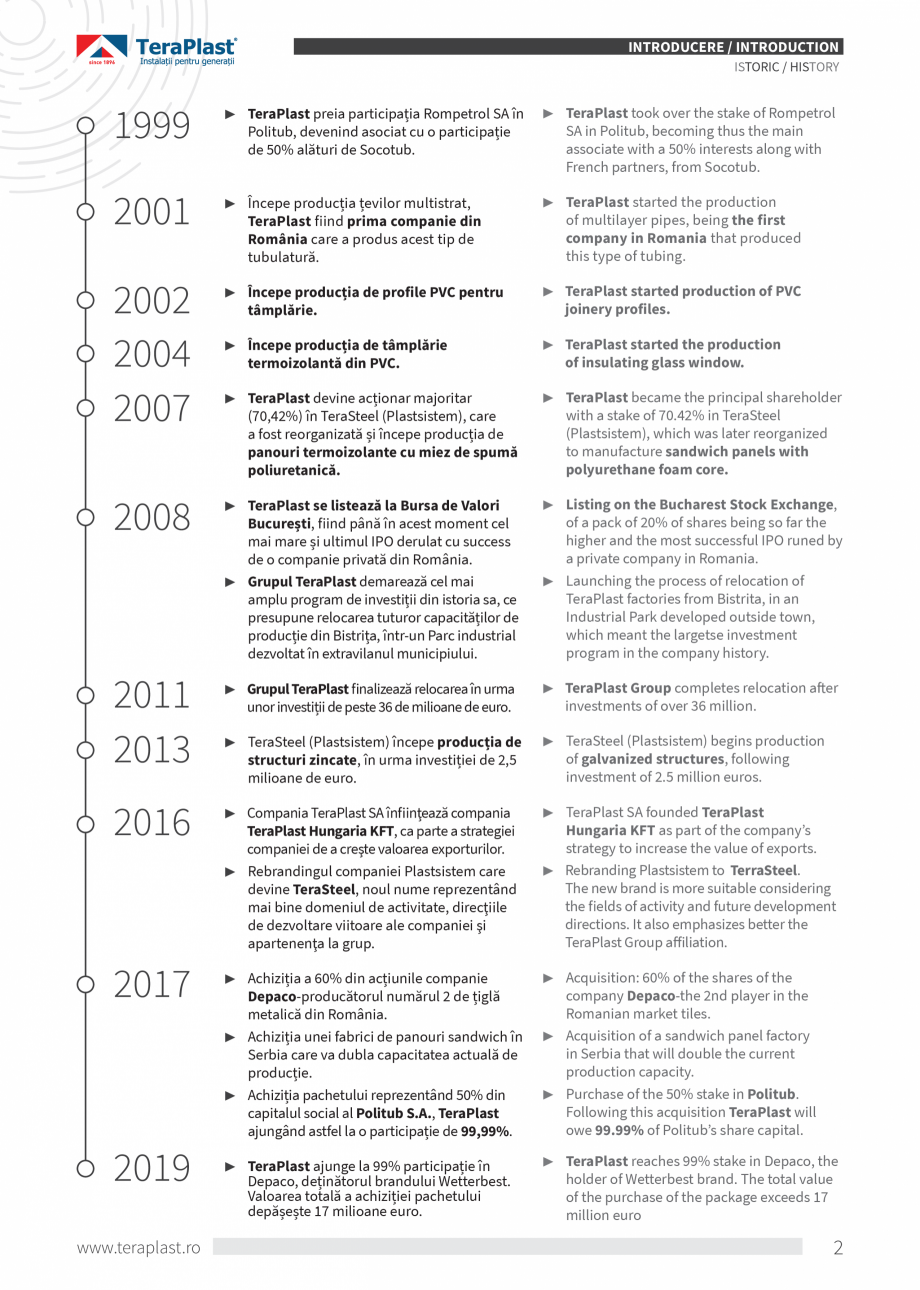 Pagina 2-Catalog tehnic - Interioare  Catalog, brosura Romana, Engleza rprise Bistritra and “Factory of...