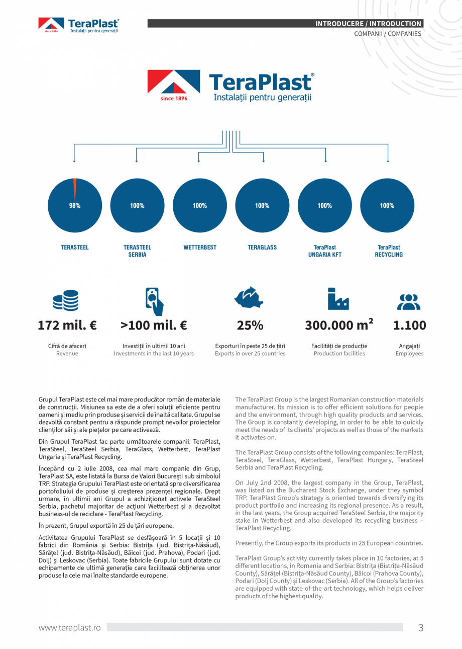 Pagina 3-Catalog tehnic - Interioare  Catalog, brosura Romana, Engleza production of tiles stove and...