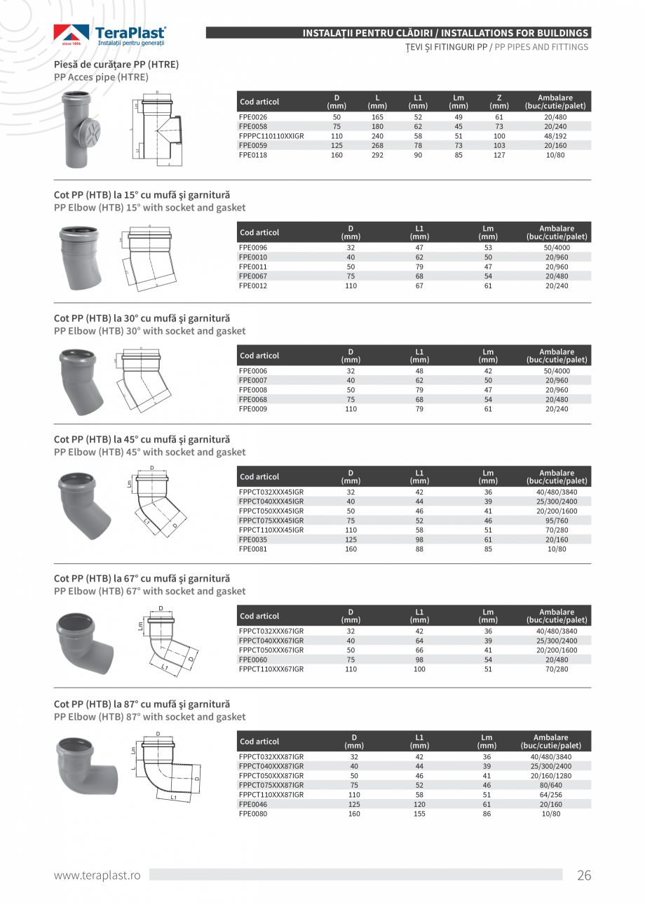 Pagina 26-Catalog tehnic - Interioare  Catalog, brosura Romana, Engleza iunile companiei Cortina. Drept...