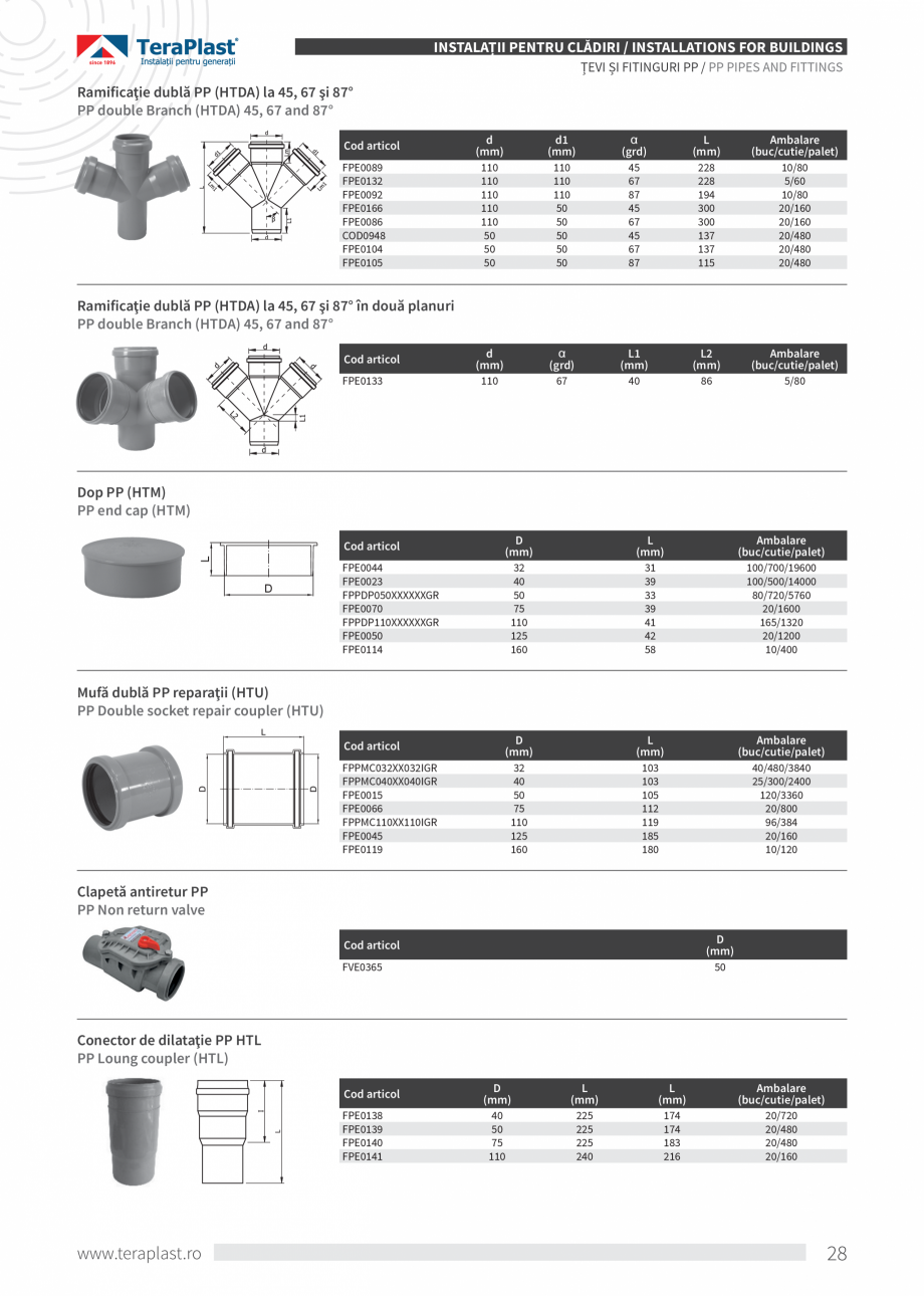 Pagina 28-Catalog tehnic - Interioare  Catalog, brosura Romana, Engleza d the brand and to
keep pace with the ...