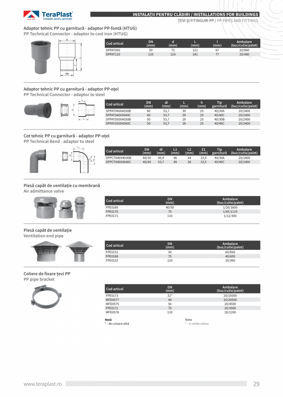 Pagina 29-Catalog tehnic - Interioare  Catalog, brosura Romana, Engleza n
a doua jumătate a anului 2018 a...
