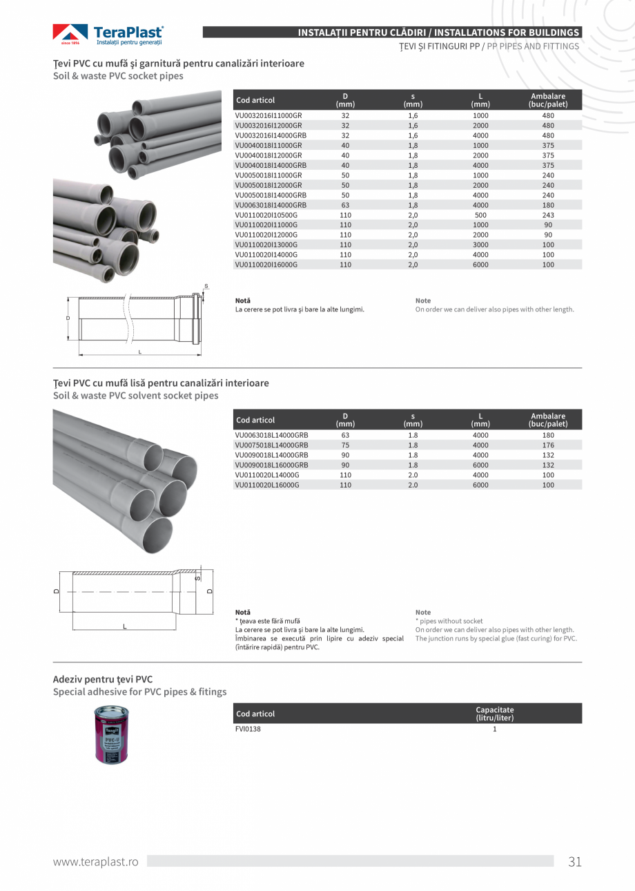 Pagina 31-Catalog tehnic - Interioare  Catalog, brosura Romana, Engleza ă numeroase gospodării ce nu au...