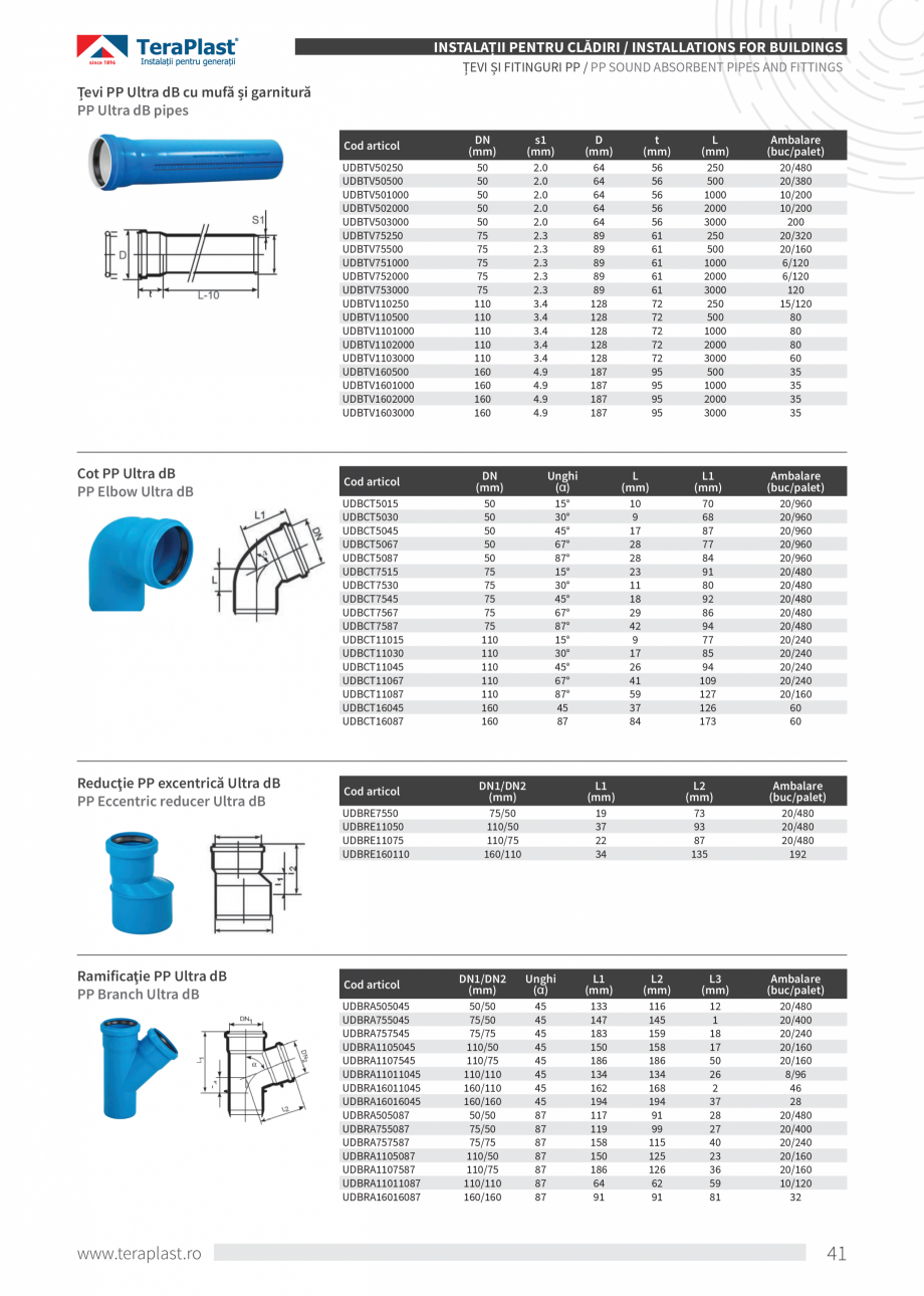 Pagina 41-Catalog tehnic - Interioare  Catalog, brosura Romana, Engleza  insulation also with a
high...