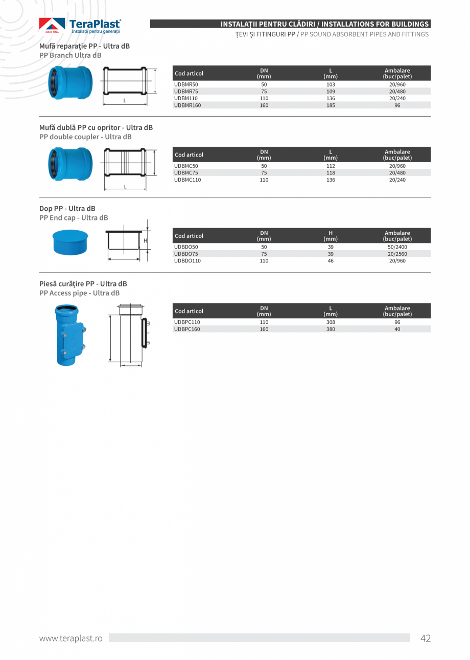Pagina 42-Catalog tehnic - Interioare  Catalog, brosura Romana, Engleza icitate

1300 N/mm2

Elasticity module...