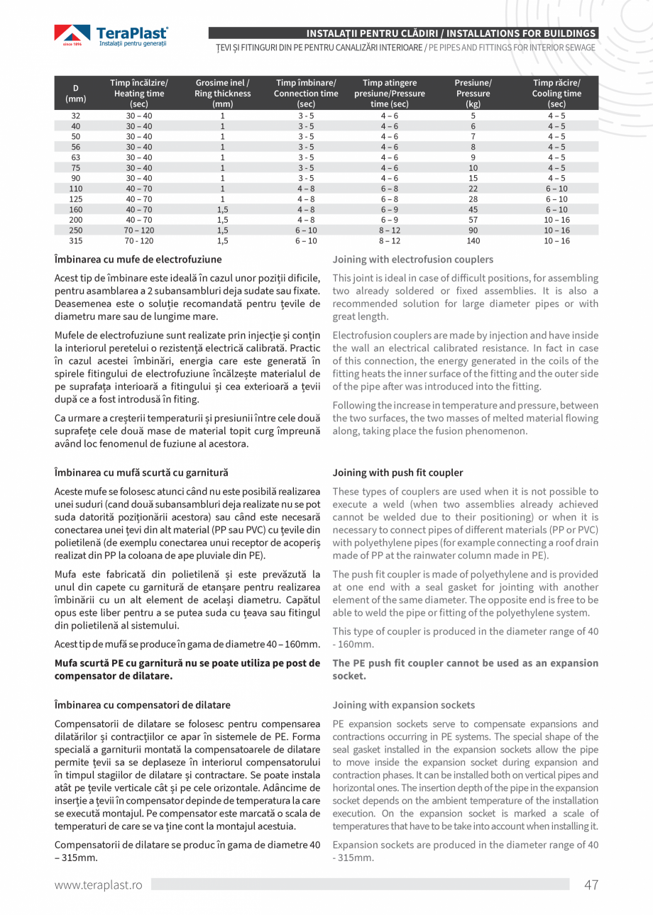 Pagina 47-Catalog tehnic - Interioare  Catalog, brosura Romana, Engleza  is optimal. This
strength is kept...