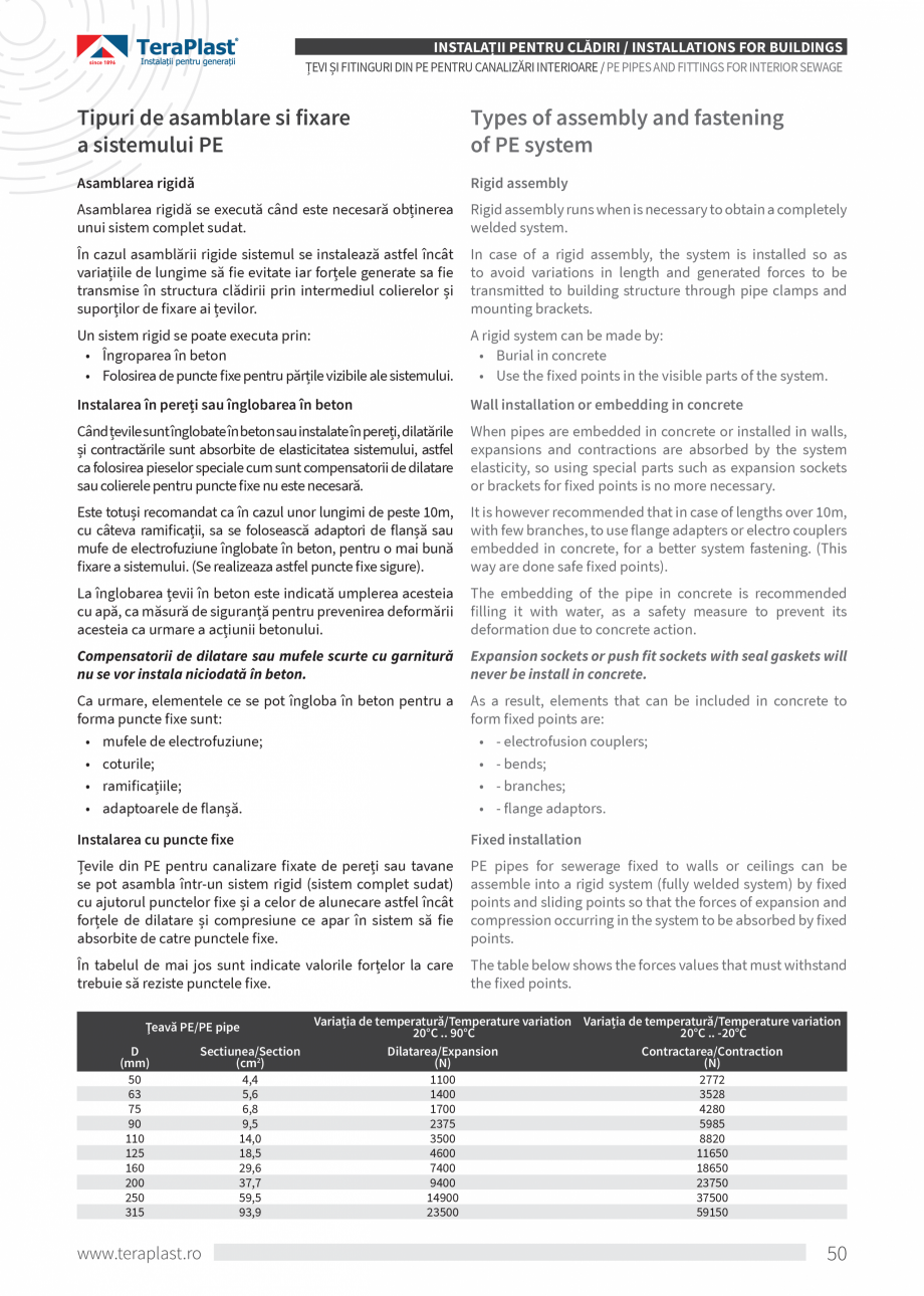 Pagina 50-Catalog tehnic - Interioare  Catalog, brosura Romana, Engleza  in the original packaging
as much as ...