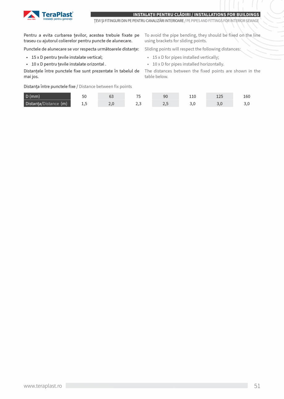 Pagina 51-Catalog tehnic - Interioare  Catalog, brosura Romana, Engleza xistența altor eventuale defecte. În...