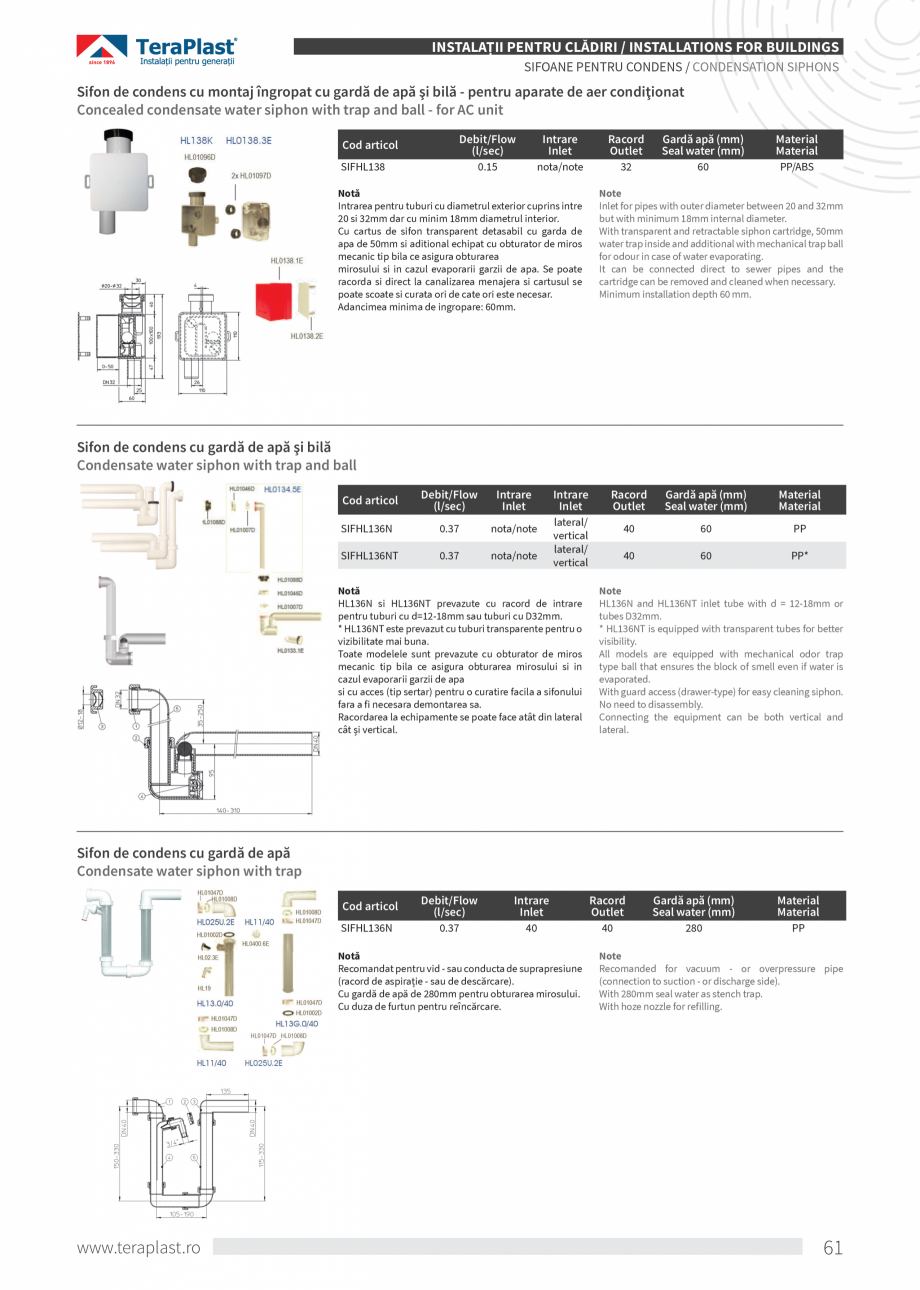 Pagina 61-Catalog tehnic - Interioare  Catalog, brosura Romana, Engleza ție simplă HTEA
2. Adaptor tehnic PP...