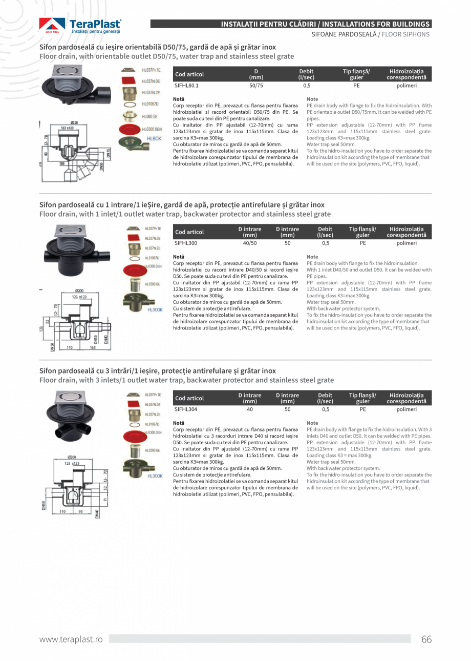 Pagina 66-Catalog tehnic - Interioare  Catalog, brosura Romana, Engleza FPPCT040XXX87IGR
FPPCT050XXX87IGR...
