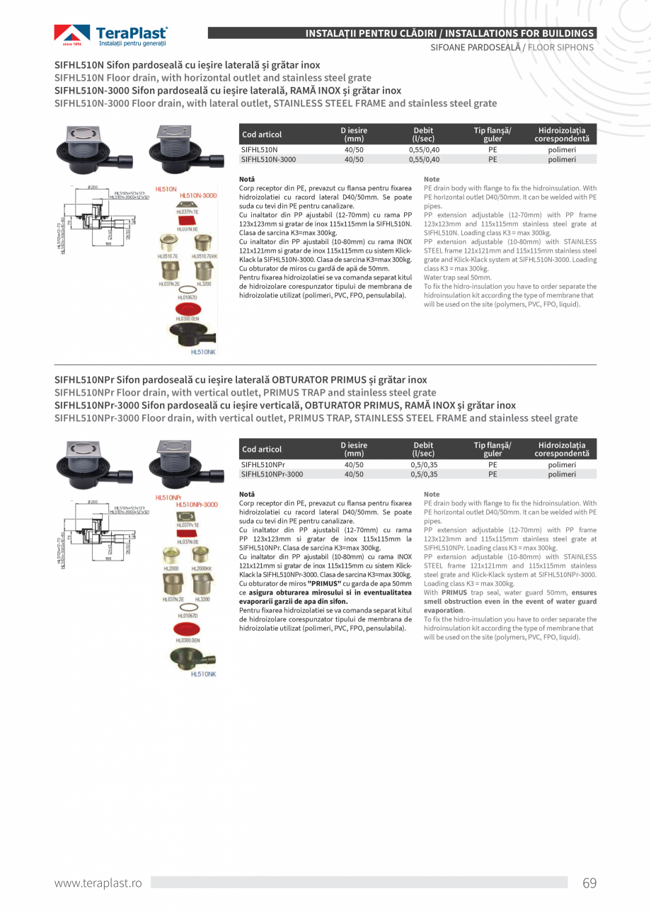 Pagina 69-Catalog tehnic - Interioare  Catalog, brosura Romana, Engleza 
50

110
110
110
50
50
50
50
50

45
67...