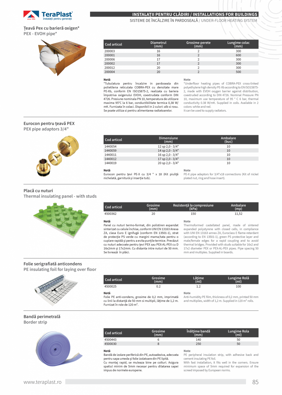 Pagina 85-Catalog tehnic - Interioare  Catalog, brosura Romana, Engleza ului, pentru a evita scurgerea bruscă...