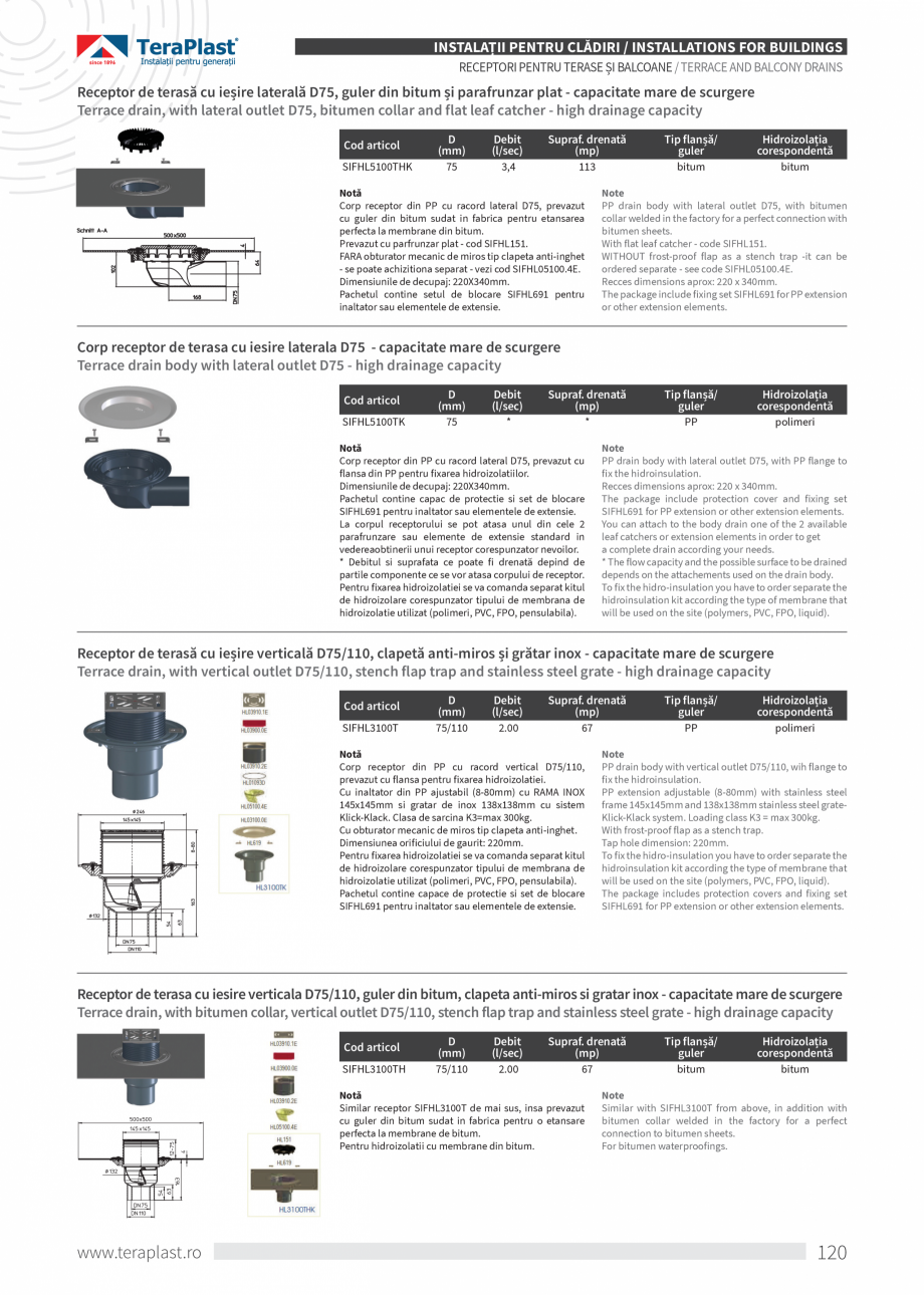 Pagina 120-Catalog tehnic - Interioare  Catalog, brosura Romana, Engleza e fuziune al acestora.

Following the ...