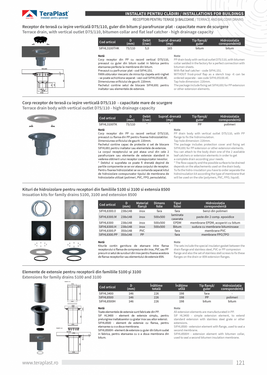 Pagina 121-Catalog tehnic - Interioare  Catalog, brosura Romana, Engleza  din polietilenă și este...