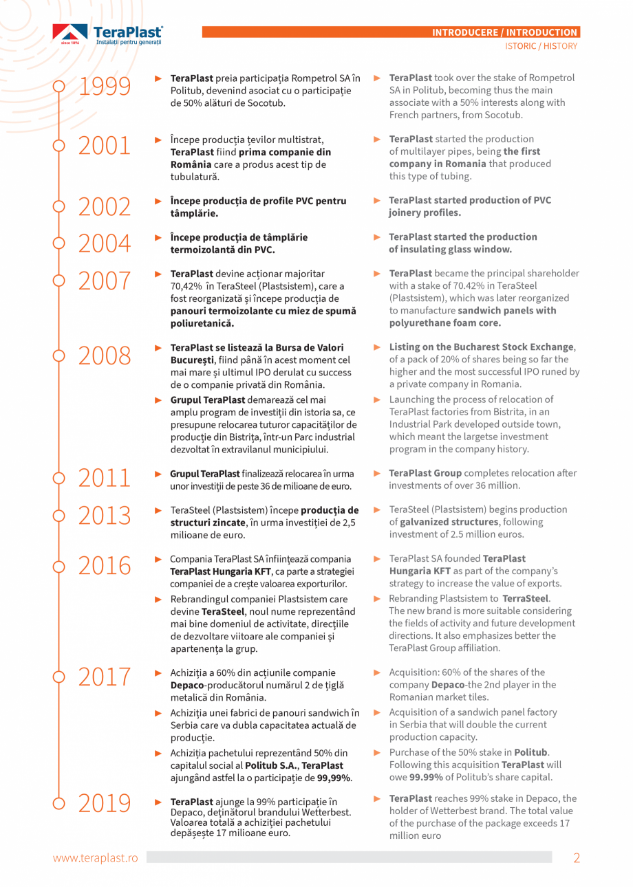 Pagina 2-Catalog tehnic - Exterioare   Catalog, brosura Romana, Engleza rprise Bistritra and “Factory of...