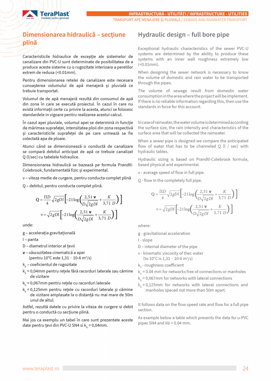 Pagina 24-Catalog tehnic - Exterioare   Catalog, brosura Romana, Engleza eraPlast SA. Din aprilie 2019, linia ...