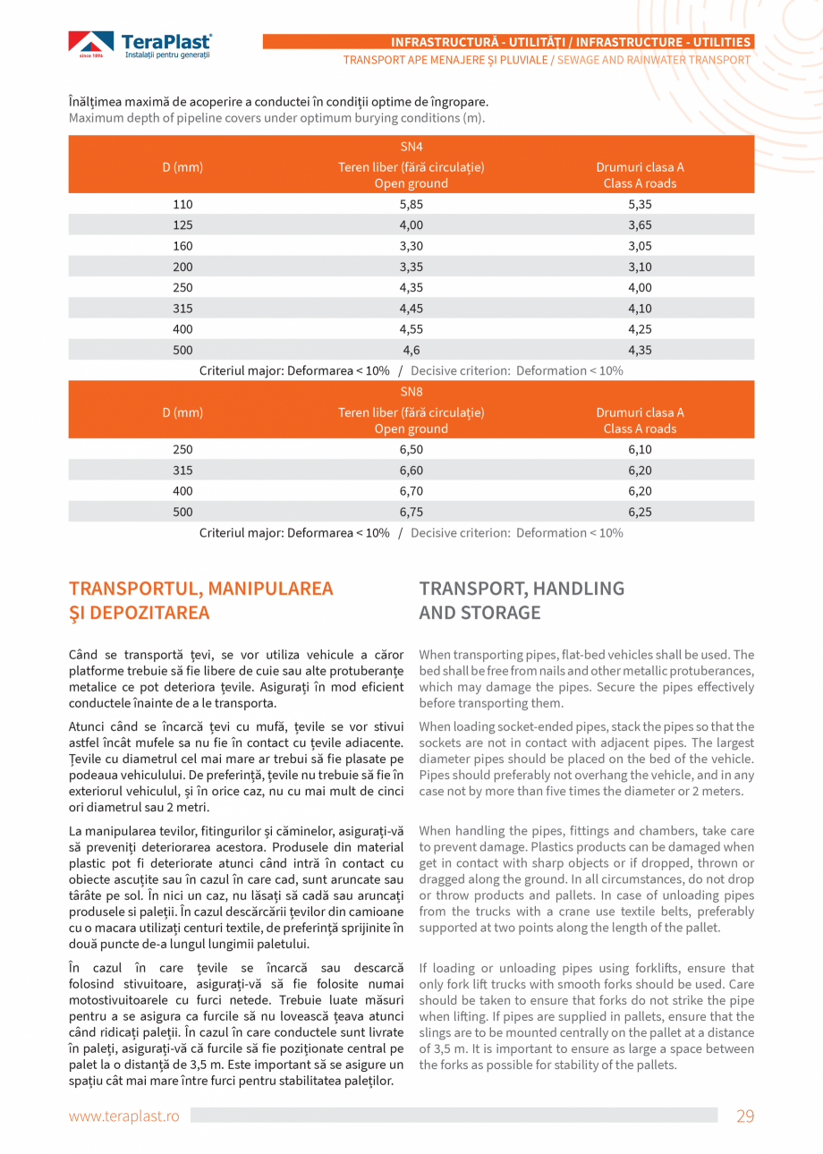 Pagina 29-Catalog tehnic - Exterioare   Catalog, brosura Romana, Engleza a doua jumătate a anului 2018 a...