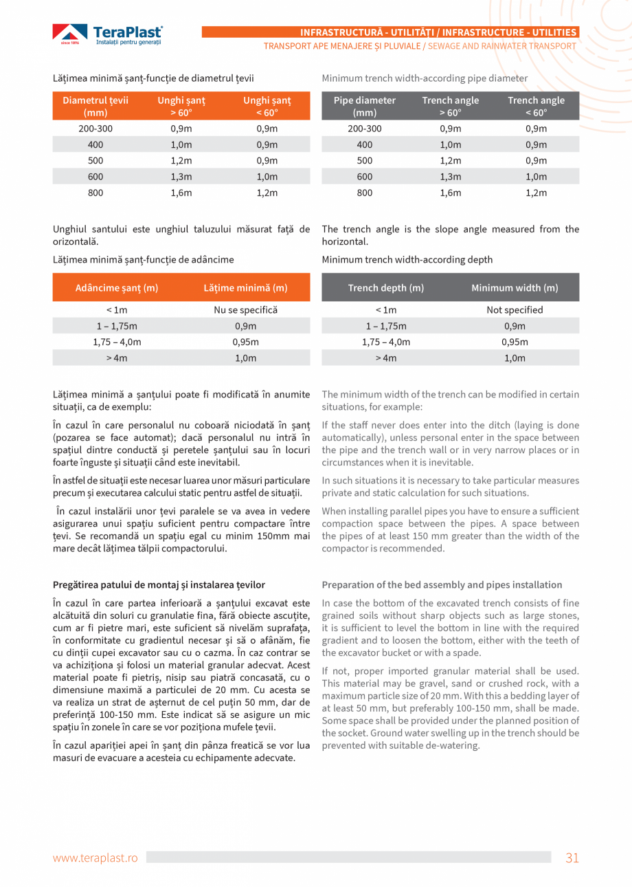 Pagina 31-Catalog tehnic - Exterioare   Catalog, brosura Romana, Engleza  numeroase gospodării ce nu au
acces...