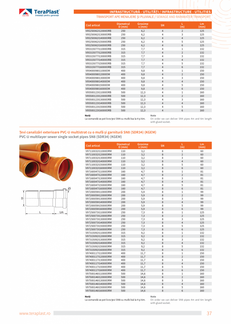 Pagina 37-Catalog tehnic - Exterioare   Catalog, brosura Romana, Engleza ATIONS

•	 Profile PVC
•	...