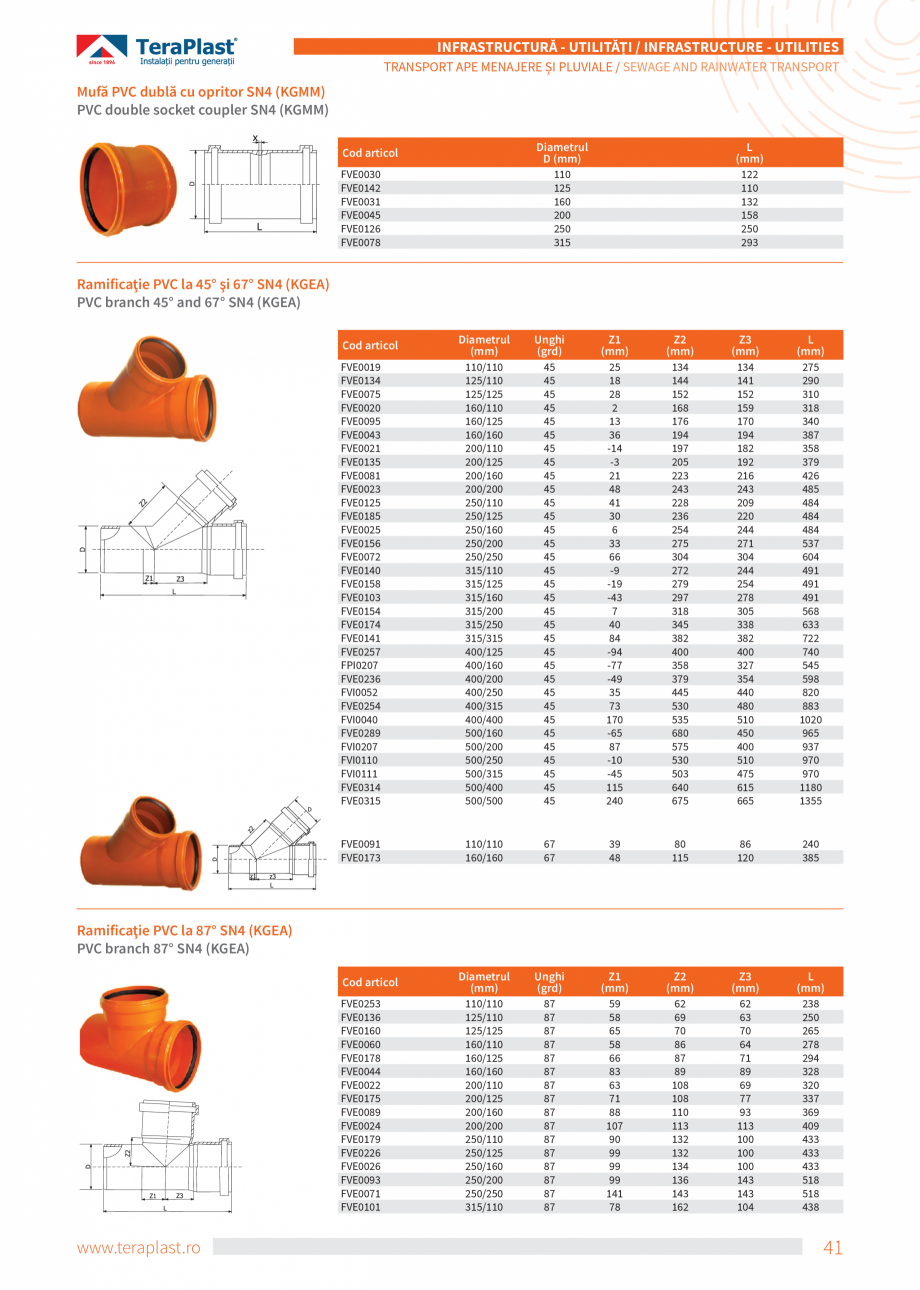Pagina 41-Catalog tehnic - Exterioare   Catalog, brosura Romana, Engleza n cauciuc
sintetic cu durată mare de...