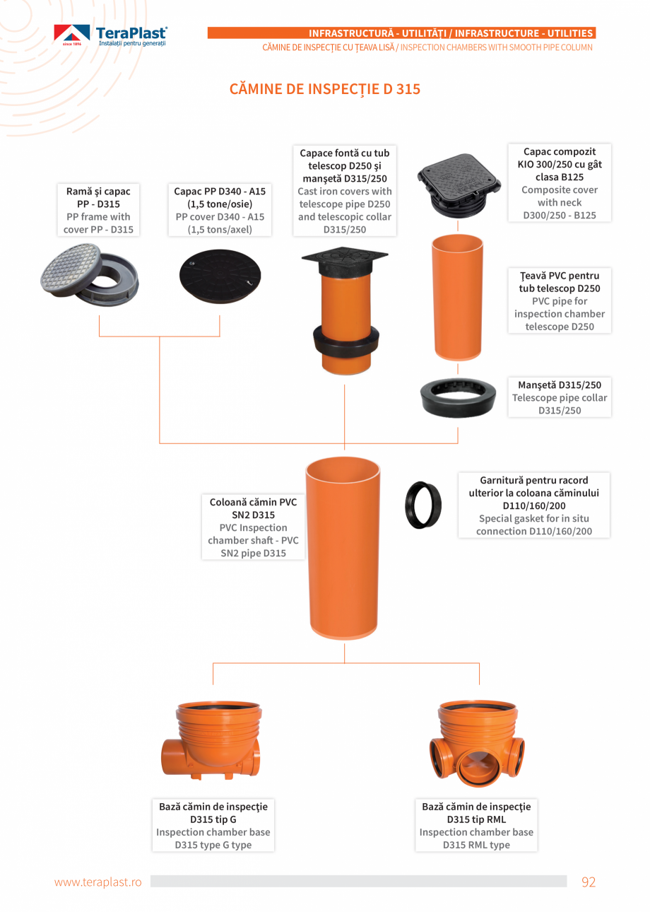 Pagina 92-Catalog tehnic - Exterioare   Catalog, brosura Romana, Engleza  și/sau
renovarea rețelei,
•	 O...