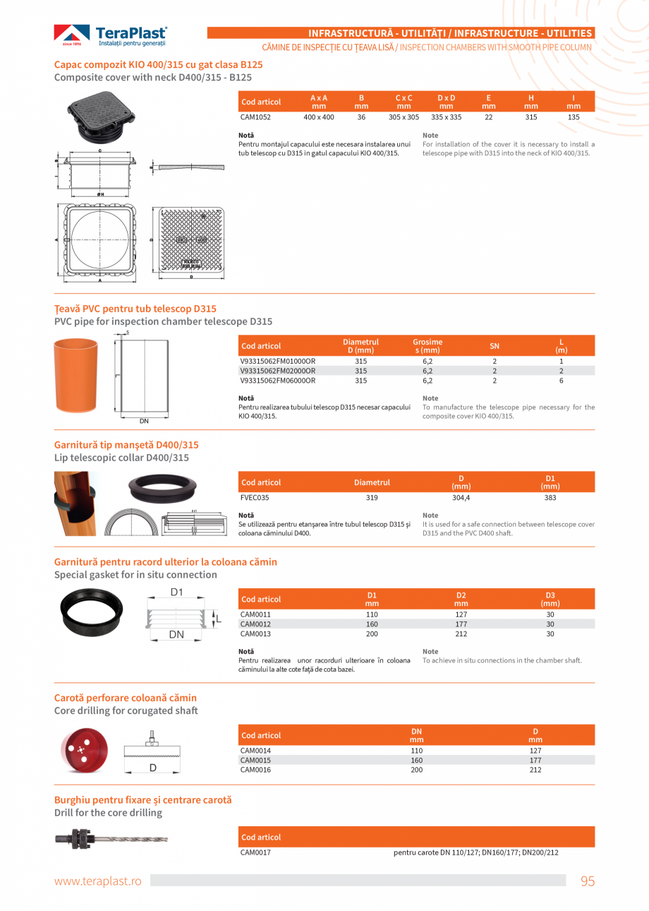 Pagina 95-Catalog tehnic - Exterioare   Catalog, brosura Romana, Engleza hen
it must be kept at a minimum...