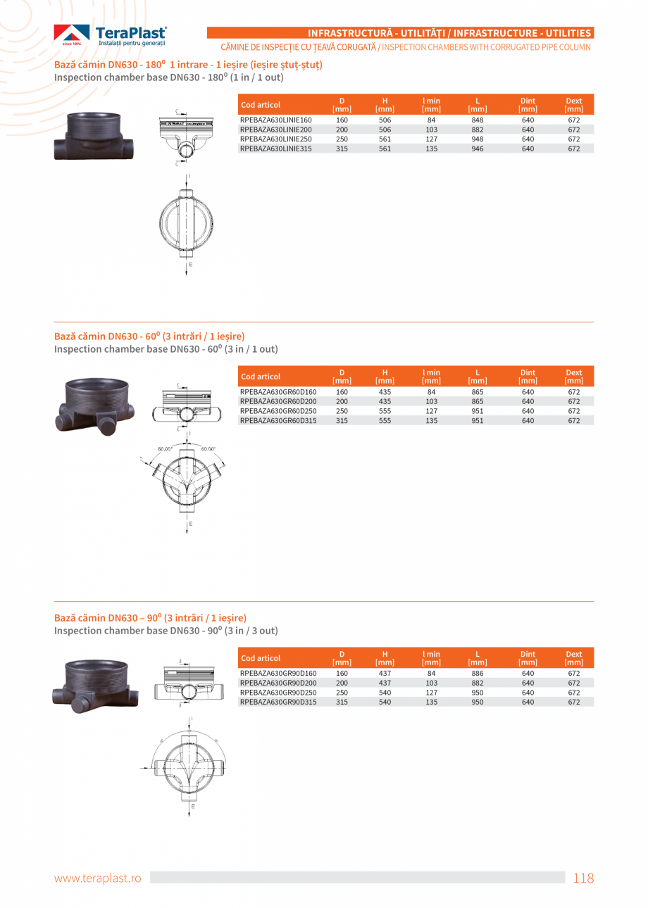 Pagina 118-Catalog tehnic - Exterioare   Catalog, brosura Romana, Engleza 00/160
500/200
500/250
500/315...