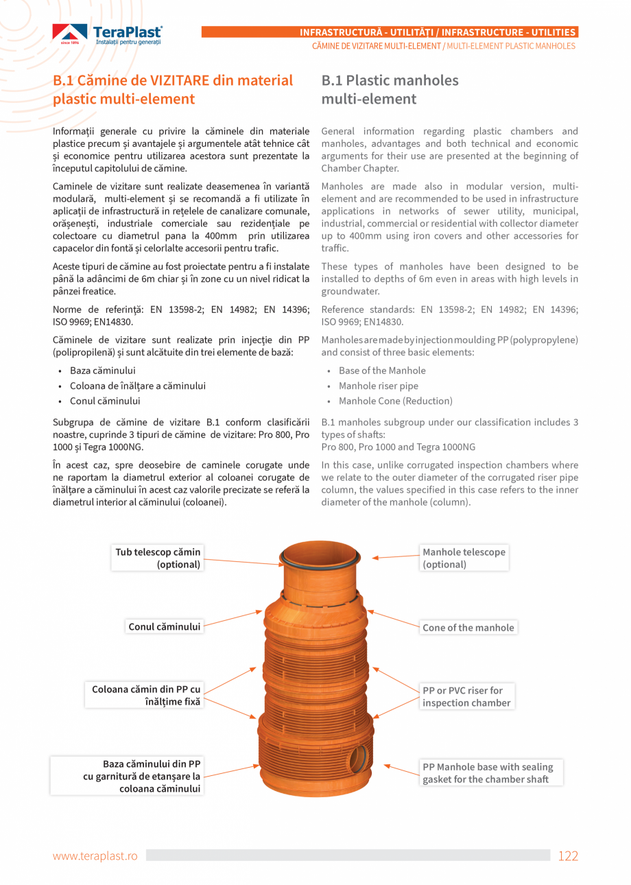 Pagina 122-Catalog tehnic - Exterioare   Catalog, brosura Romana, Engleza Z)
Cod articol

Diametrul
D (mm)

I...