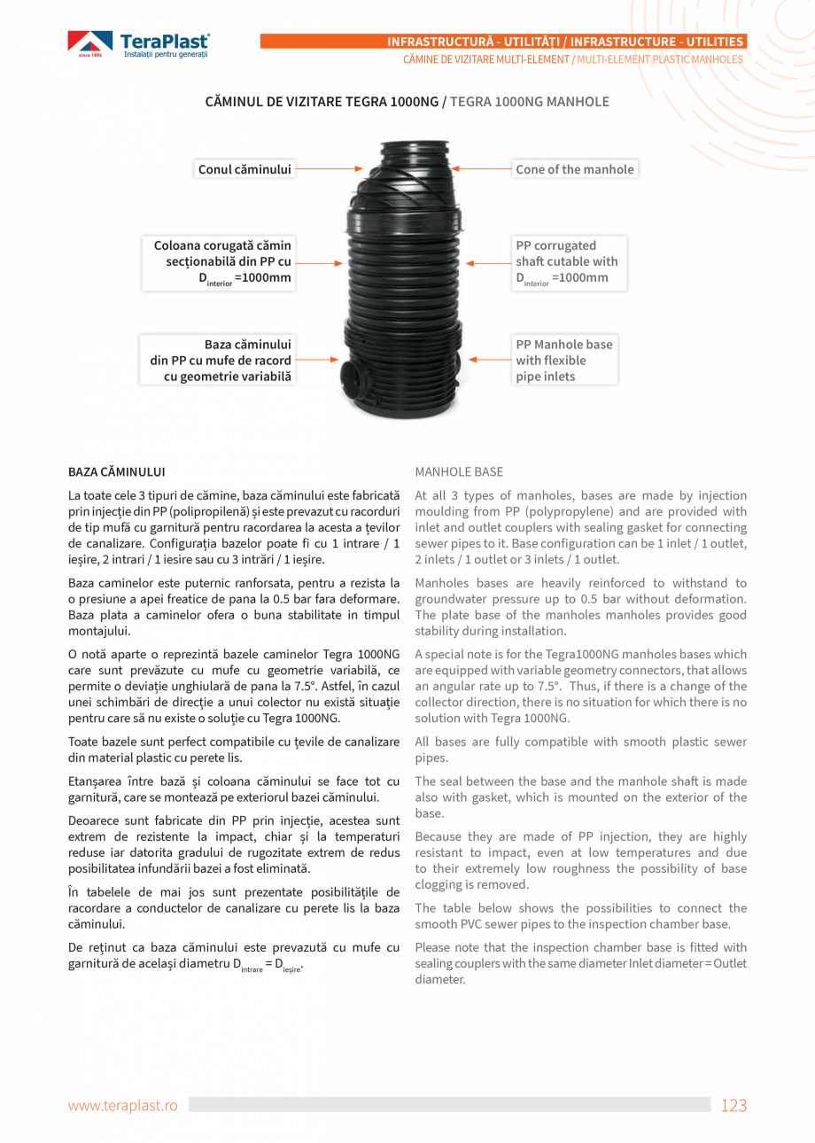 Pagina 123-Catalog tehnic - Exterioare   Catalog, brosura Romana, Engleza -513
233-241
295-313
364-380
461-513
...