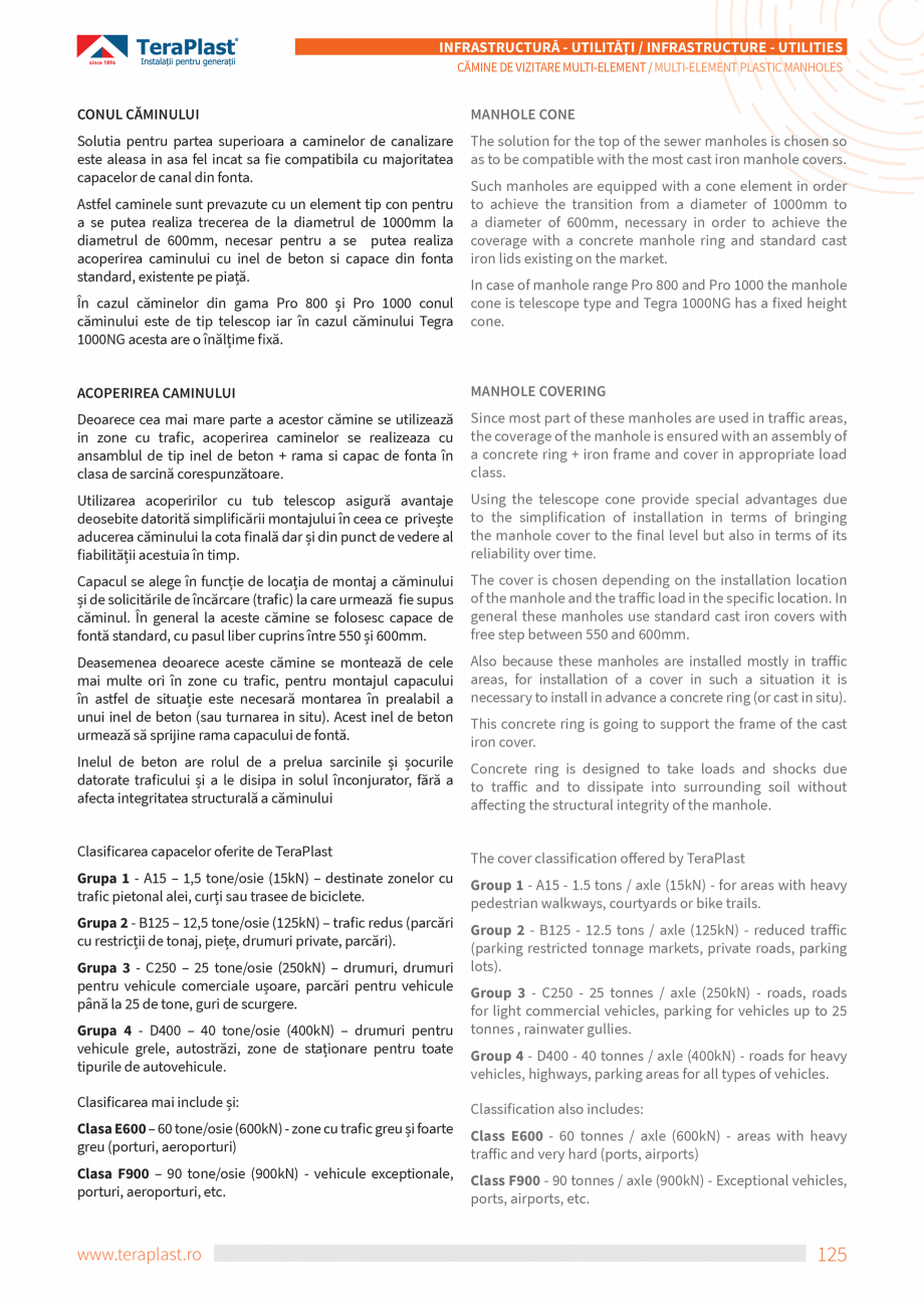 Pagina 125-Catalog tehnic - Exterioare   Catalog, brosura Romana, Engleza 8
75
90

24
26
32
48
85
100

FVE0487
...