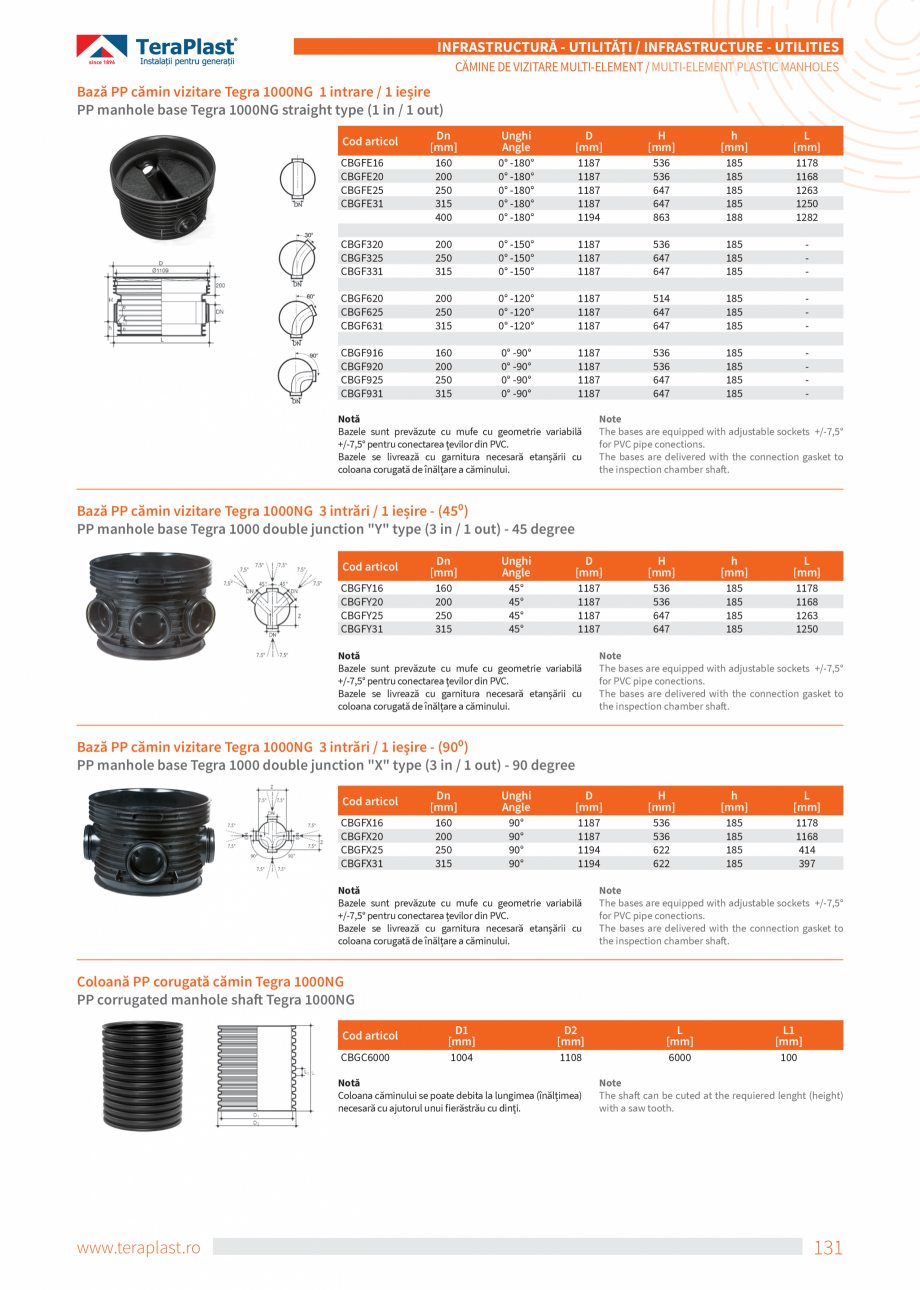 Pagina 131-Catalog tehnic - Exterioare   Catalog, brosura Romana, Engleza  elasticitate

900-1200 Mpa

Bending ...