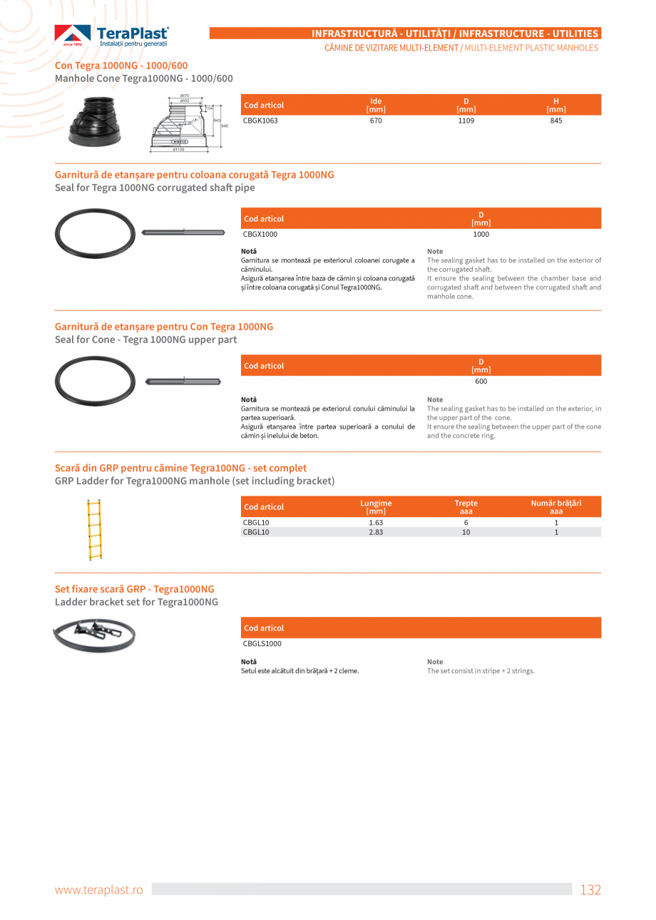 Pagina 132-Catalog tehnic - Exterioare   Catalog, brosura Romana, Engleza Melt flow rate
Thermal conductivity...