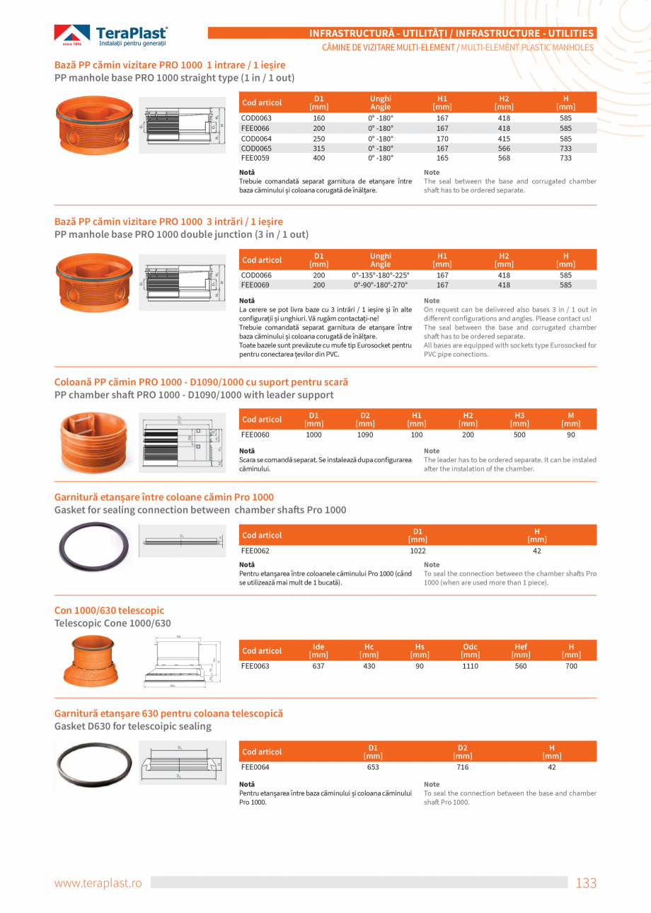 Pagina 133-Catalog tehnic - Exterioare   Catalog, brosura Romana, Engleza  incovoiere/Bending elasticity Module...