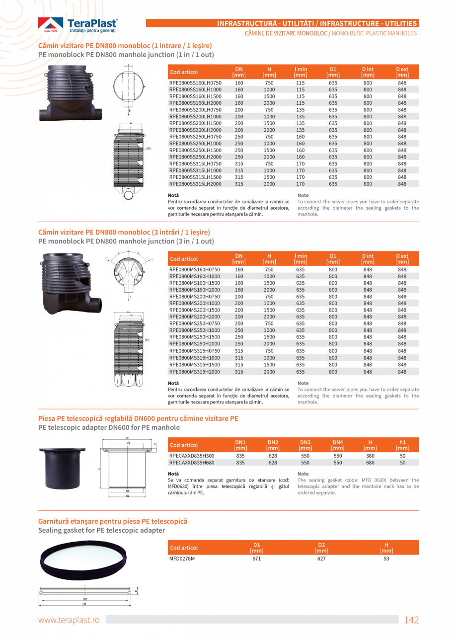 Pagina 142-Catalog tehnic - Exterioare   Catalog, brosura Romana, Engleza d gaskets in synthetic rubber (EPDM, ...