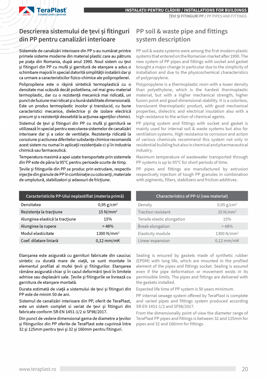 Pagina 2-Tevi si fitinguri din PP pentru canalizari interioare TeraPlast Catalog, brosura Romana, Engleza...